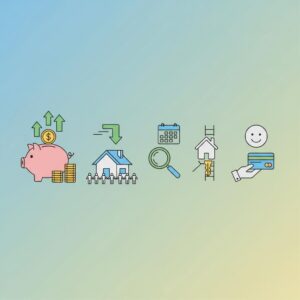 הלוואות כנגד נכס